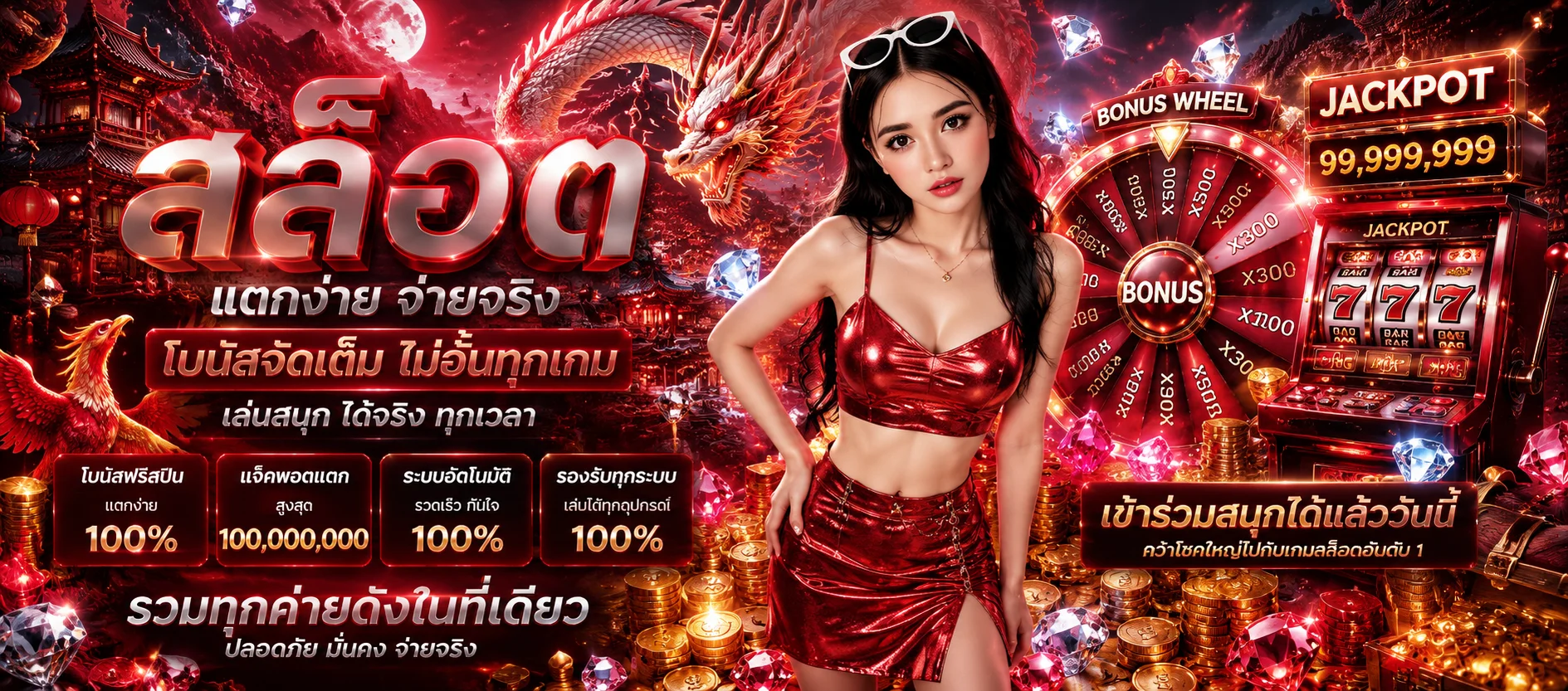 สล็อตออนไลน์เว็บตรง KFC สล็อต รวมเกมค่ายดังที่ UFAKFC